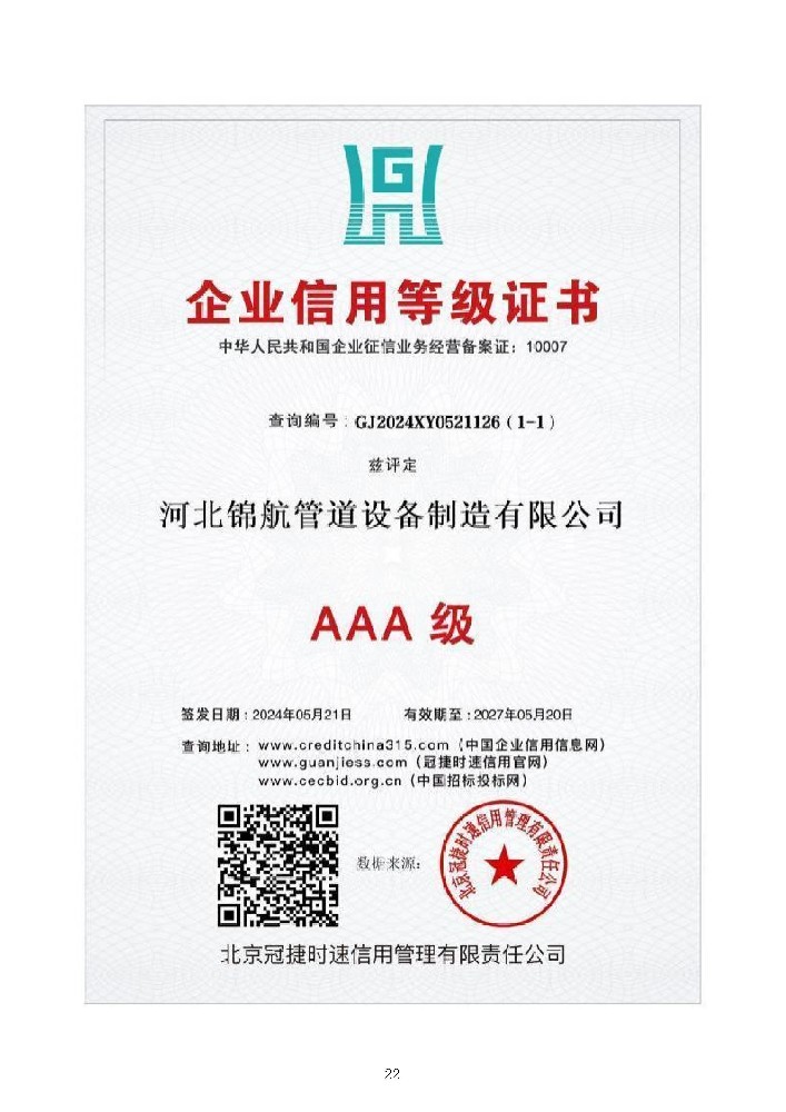 Honors And Qualifications