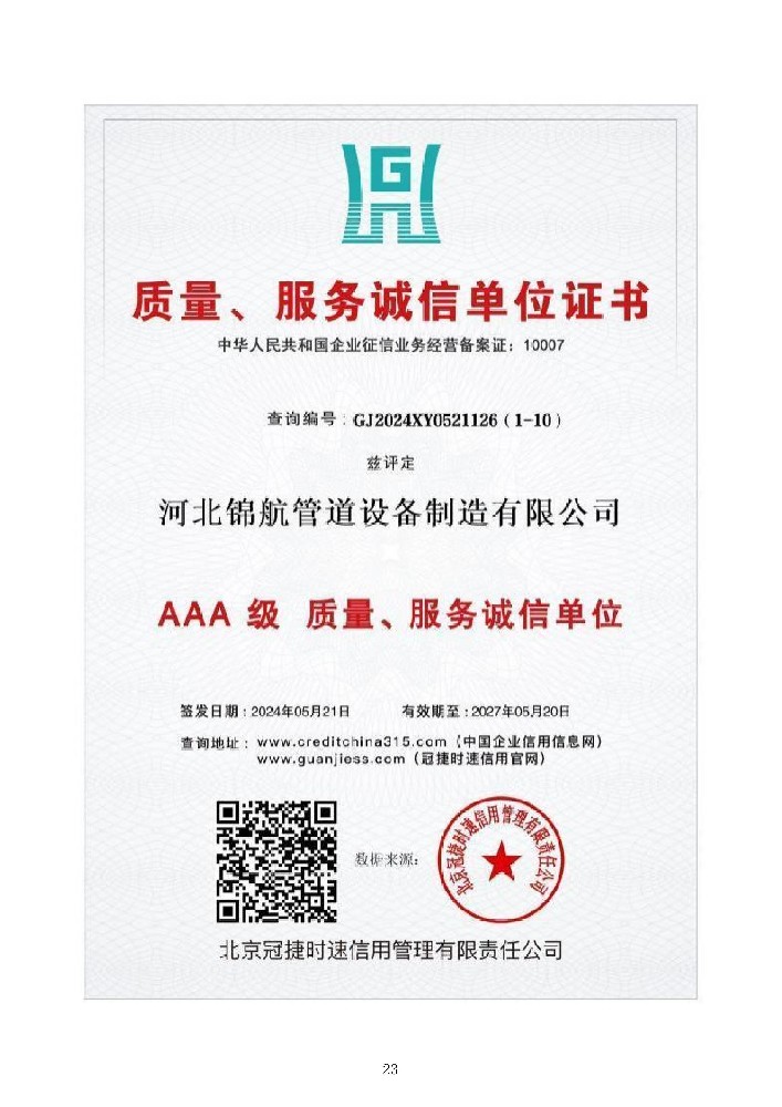 Honors And Qualifications